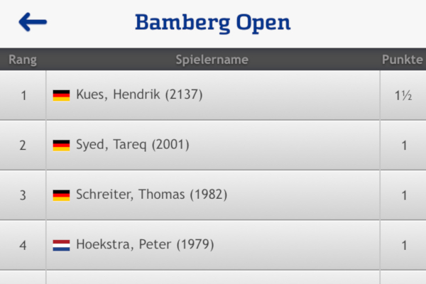 Bamberg Open